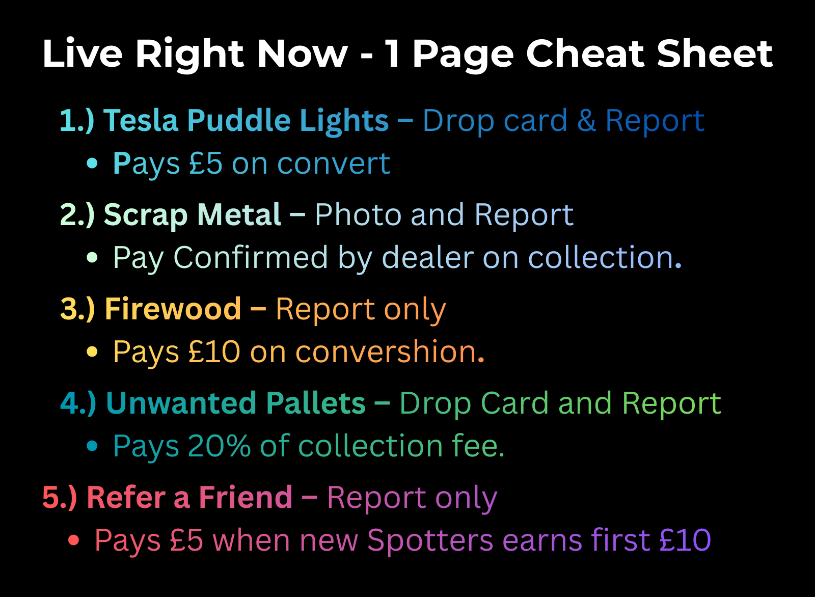 Live – Right Now – Cheat Sheet